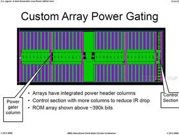 AMD Jaguar supports AVX and SSE4